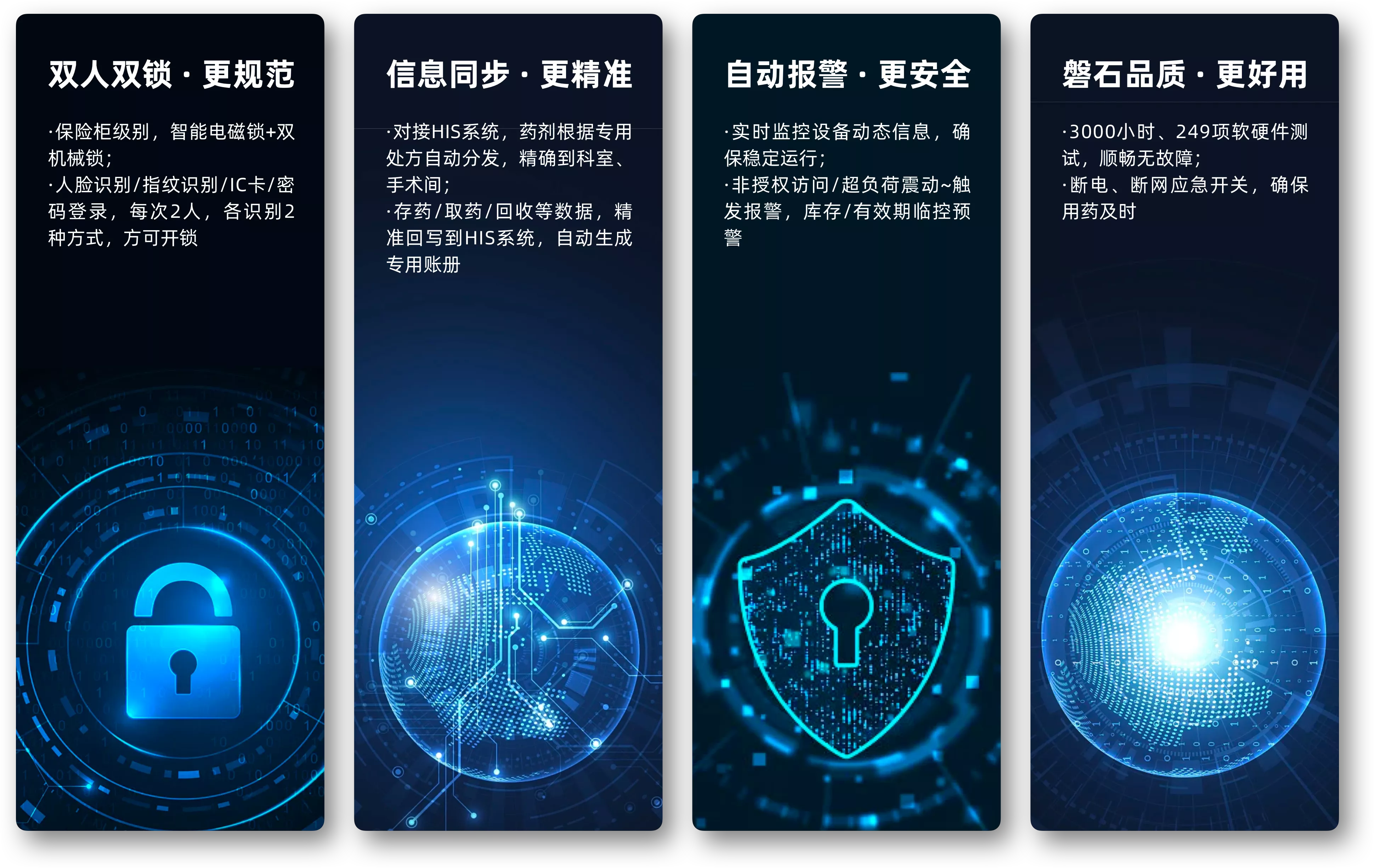 产品特点：双人双锁·更规范,信息同步·更精准,自动报警·更安全,磐石品质·更好用,北京宇康科技有限公司,闭环管理,《芬太尼管控柜,芬太尼管控,麻精药品智能柜,智能麻精柜,毒麻药品柜,芬太尼麻精柜,毒麻柜,麻精柜,芬太尼麻精药品